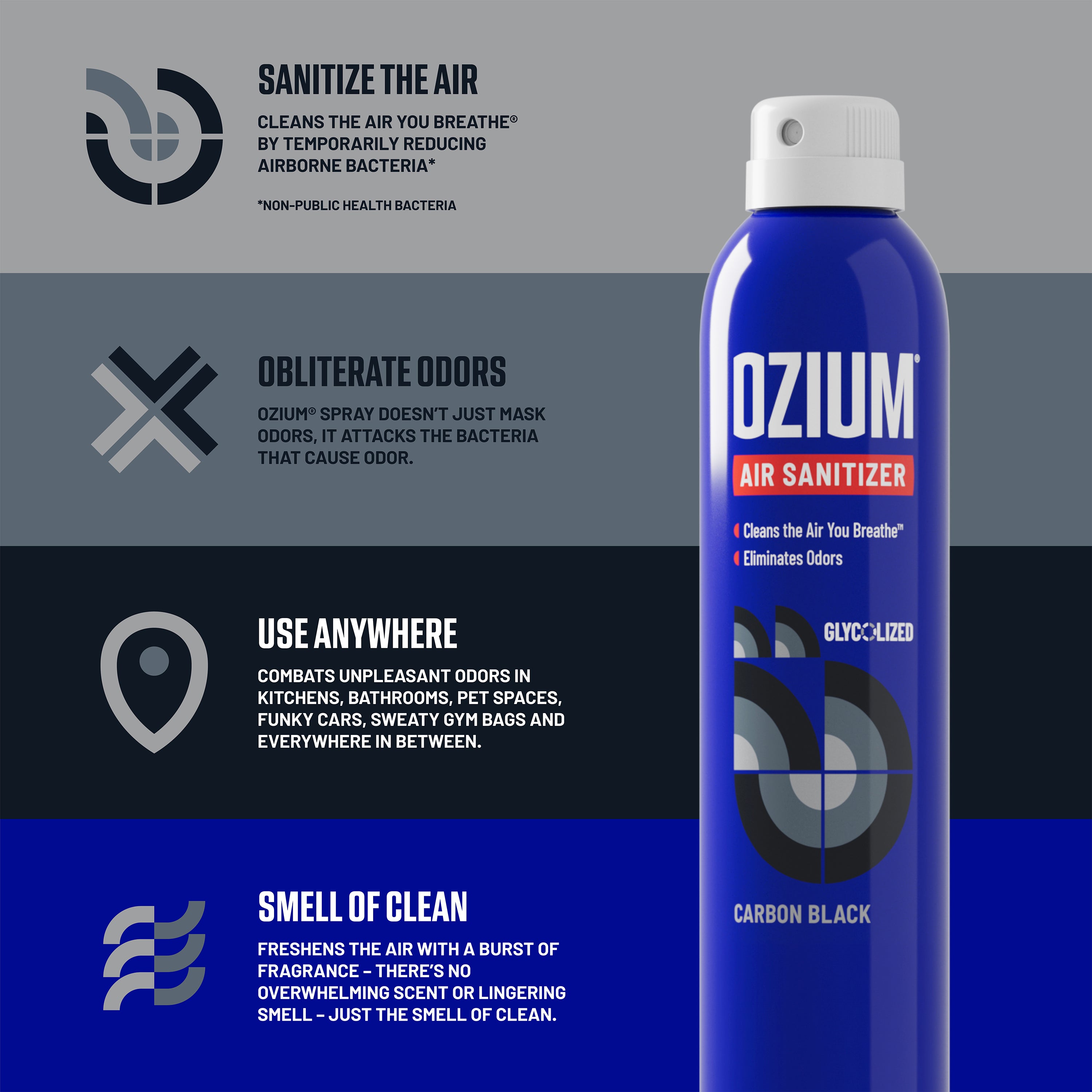 Air Sanitizer Spray 8oz – Ozium Air Sanitizer