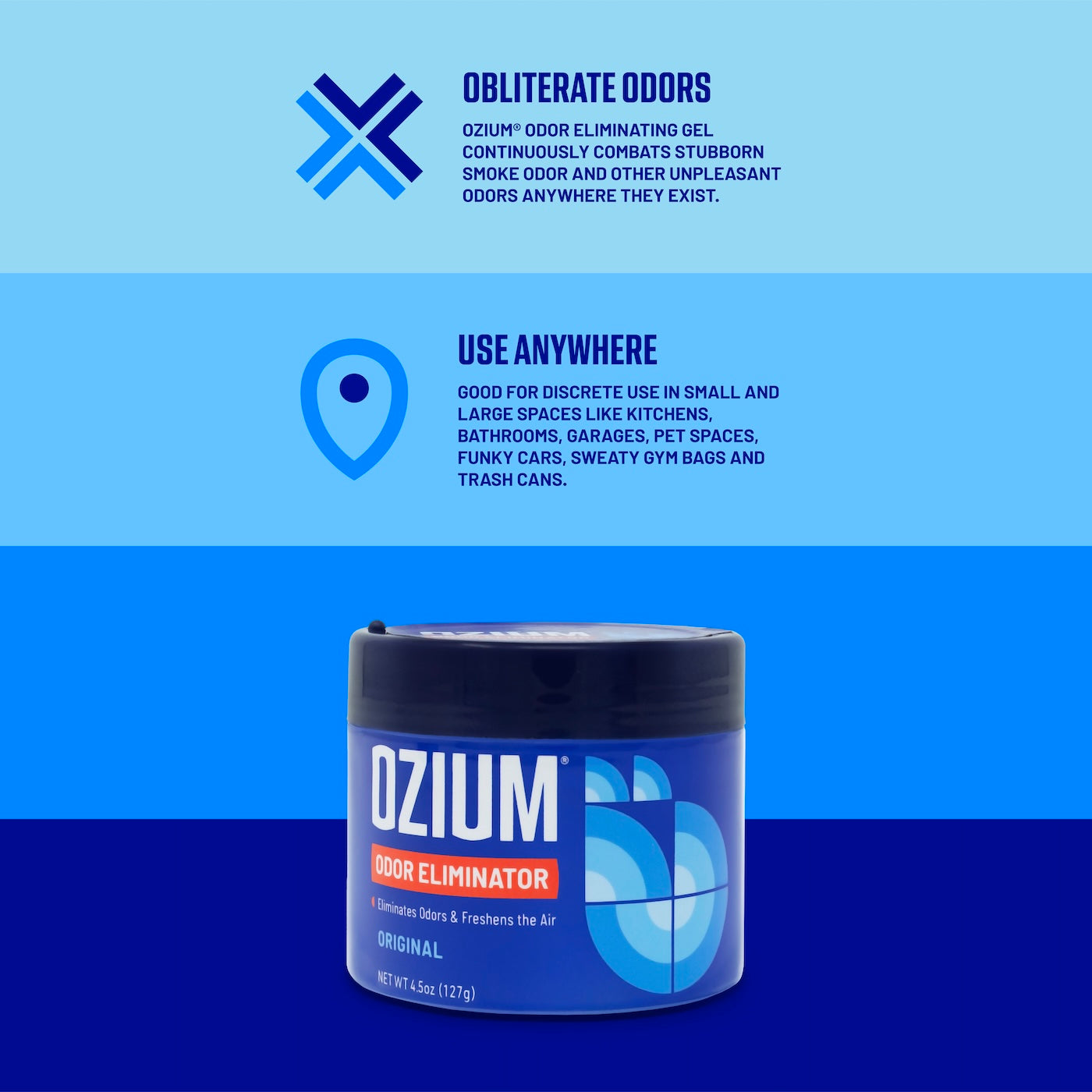 ozium for cigarette smoke & Odor Eliminator car & Home Air Sanitizer / Freshener 0.8oz CITRUS Ozium air sanitizing spray is clinically proven to eliminate offensive odors rather than masking them Odor Eliminating Gel 4.5oz