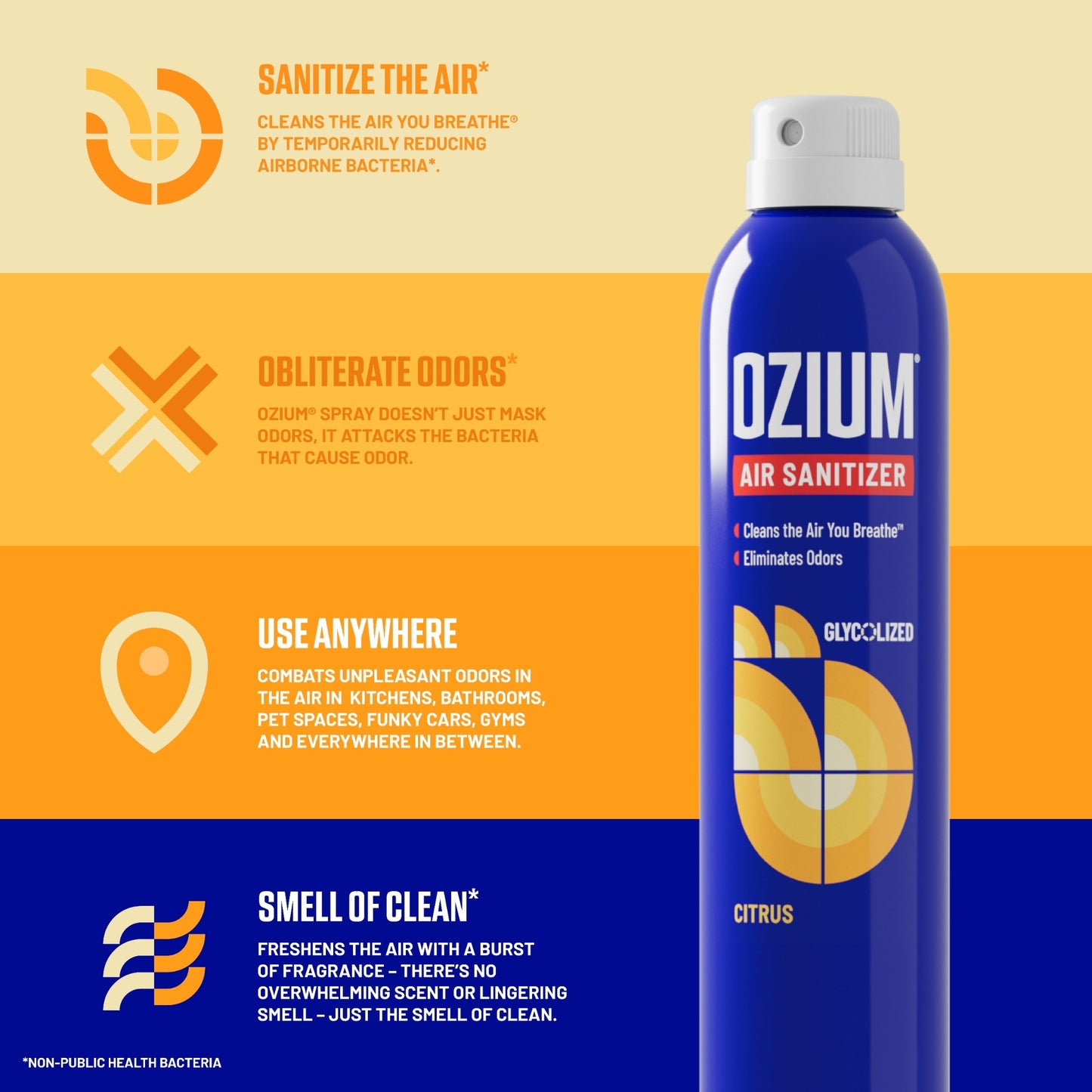 Air Sanitizer Spray .8oz