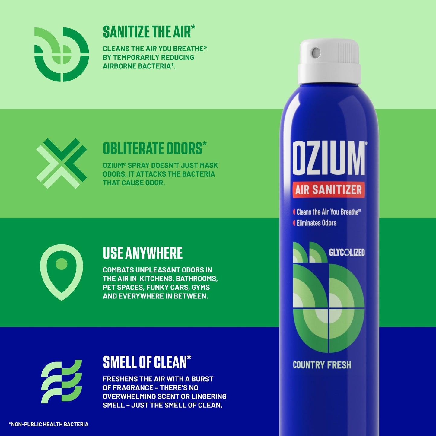 Air Sanitizer Spray 8oz